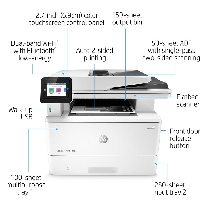 Compuzone. IMPRESORA MULTIFUNCION HP LASERJET PRO M428DW MONOCROMATICA USB  - LAN - WIFI - DUPLEX 38PPM