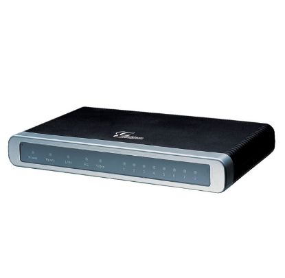 Imagen de GATEWAY ANALOGO IP 8 PUERTOS FXO GRANDSTREAM GXW4108 LAN/WAN VIDEO INPUT