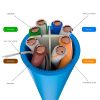Imagen de ROLLO DE CABLE NEXXT U/UTP CAT6A DE 305 METROS REVESTIMIENTO TIPO LSZH CON RESITENCIA AL FUEGO EXTERIORES AB357NXT03