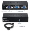 Imagen de VIDEO SPLITTER TRENDNET TK-V201S DE 2 PUERTOS VGA