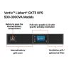 Imagen de UPS ON-LINE VERTIV LIEBERT GXT5, 1500VA/1350W, 120V RACK/TORRE DE DOBLE CONVERSION