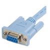 Imagen de CABLE BELKIN RJ45 MACHO A HEMBRA DB9 1.8M