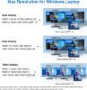Imagen de HUB 14 EN 1 PARA APPLE USB C ABIWAZY USB 3.0 - HDMI - VGA – RJ45 - 3.5MM